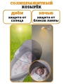 Кокон гнездышко для новорожденных Newone. Позиционер для сна. Переносная кроватка