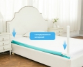 Барьер на кроватку Beideli Children Safety JC633 200 см голубой