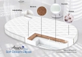 Матрас AmaroBaby Soft Dream Ellipse 125х75