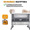 Детская колыбель для новорожденных Floopsi. Колыбель-кроватка для двойни. Детская приставная кроватка для двойни.