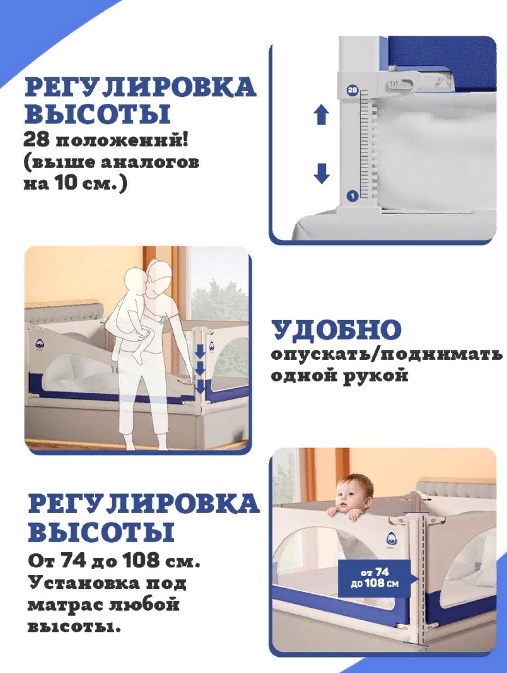 Комплект барьеров Premium на кровать 2.0х2.0х2.0м. синий. Защитный барьер для детей на взрослую кровать от падений. Барьер безопасности для кровати