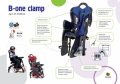 Детское велокресло BELLELLI B-One Clamp