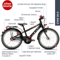 Детский велосипед Puky Cyke 20-3 20"