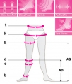 Medi гольфы MEDIVEN® ELEGANCE II класс компрессии (23-32 mm Hg) арт.285